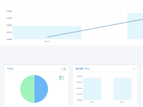 云挖矿(比特币)BTC (从挖矿到提现)
